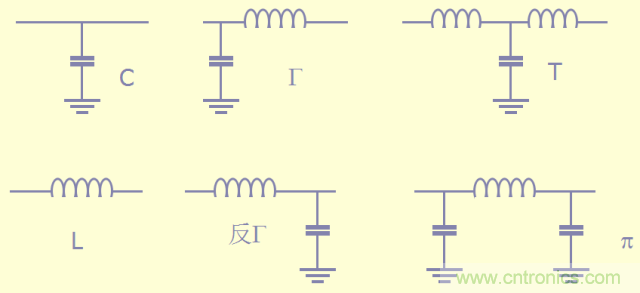 開關電源EMC知識經驗超級總匯！