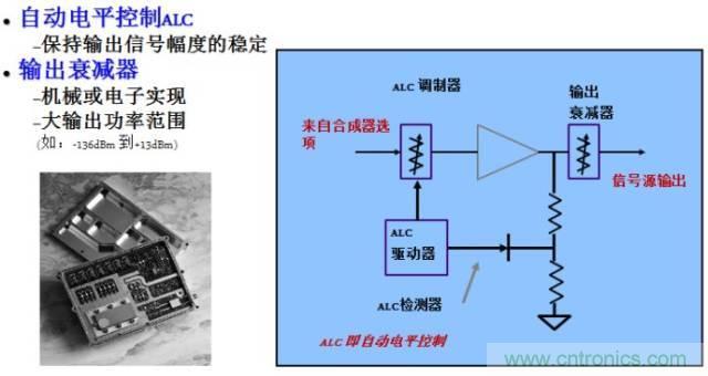 圖文并茂，一文讀懂信號源