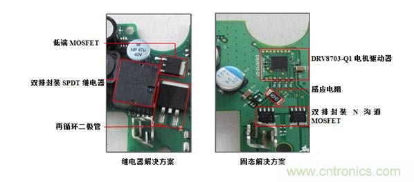 三分鐘看懂繼電器驅動汽車電機優勢