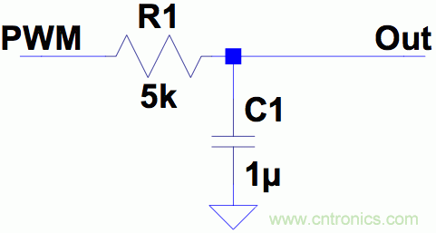 PWM + R2R DAC，這個組合用好了性能驚人！