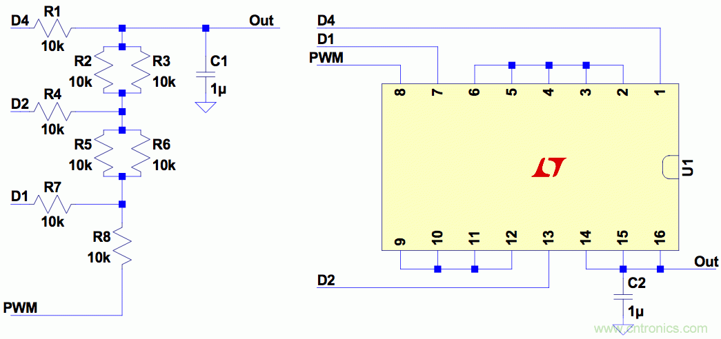 PWM + R2R DAC，這個組合用好了性能驚人！