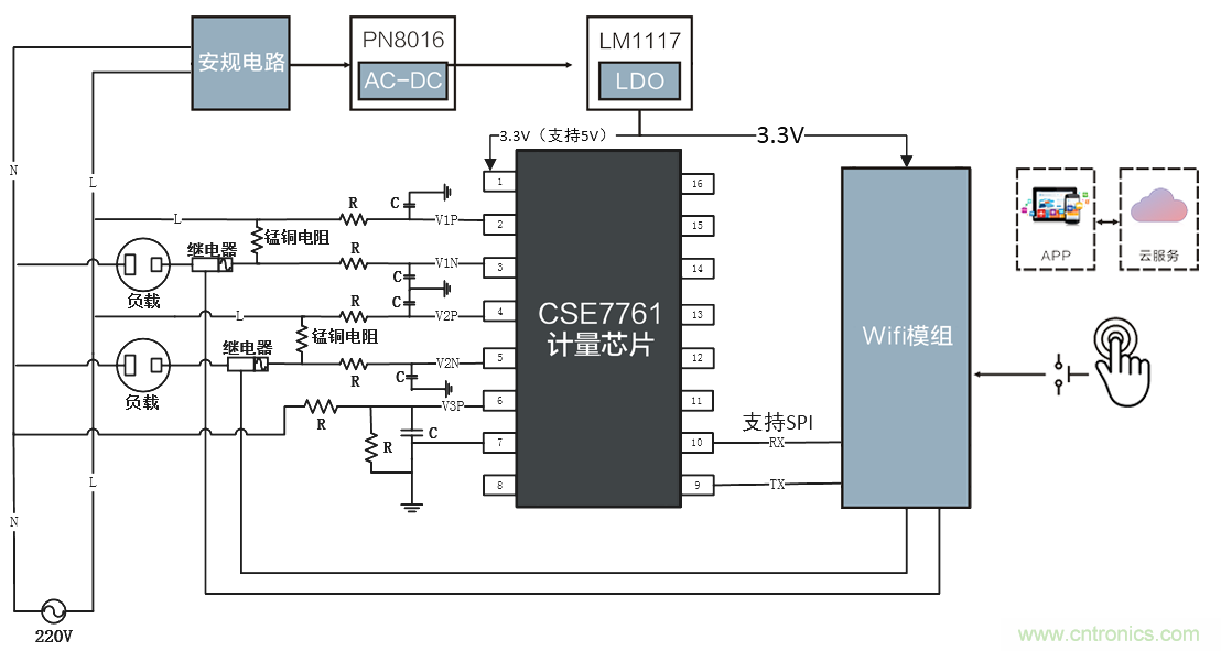 智能電器漏電保護，這樣設計更靠譜