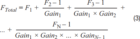 寬帶RF接收機(jī)架構(gòu)方案綜述