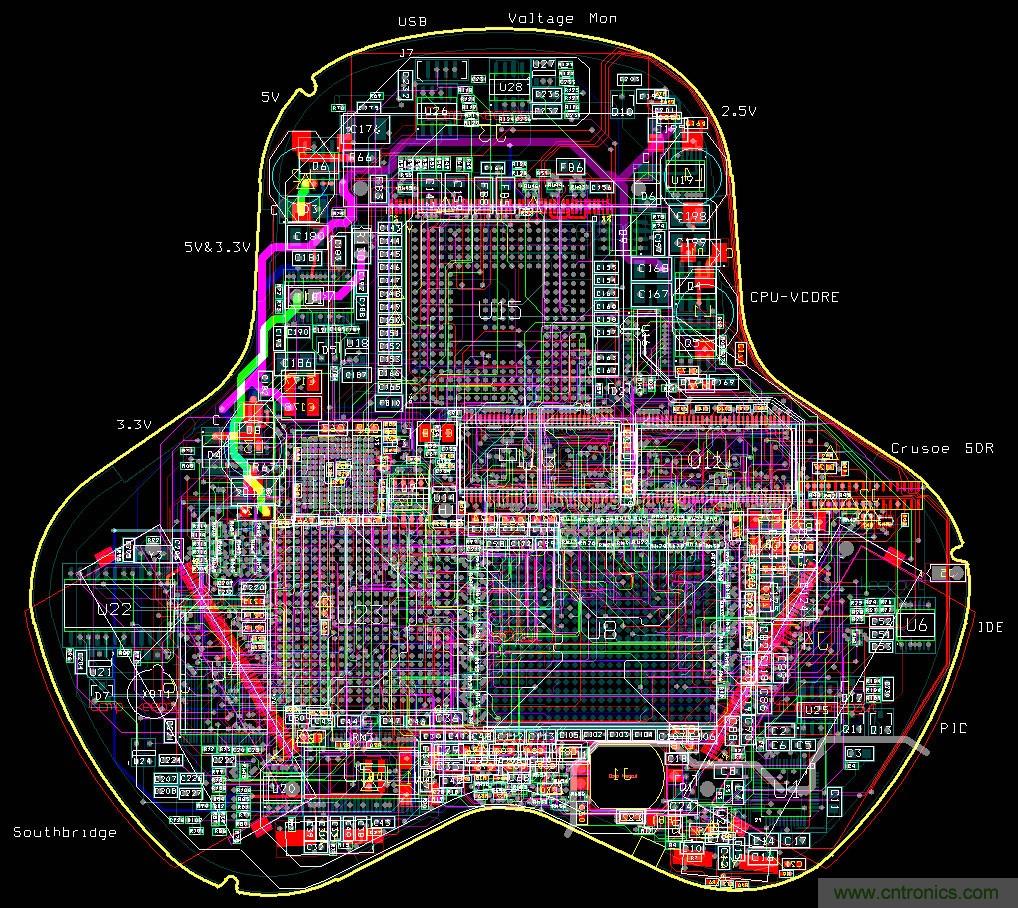 產品設計成功最重要的關鍵是PCB嗎？