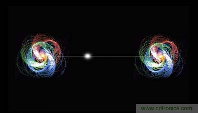絕對高科技圍觀神秘的量子通信技術