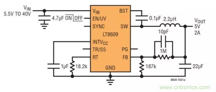 如何優化與創新交通運輸系統的電源解決方案？