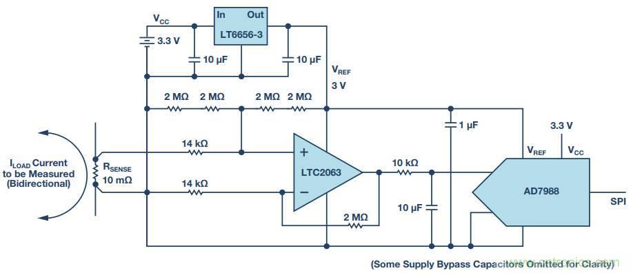 從信號鏈到電源管理，給你一個完整的無線電流檢測電路