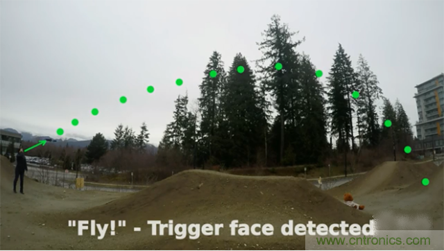 最新控制系統(tǒng)，用臉就能控制無人機？