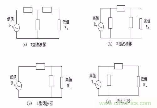 開關(guān)電源EMC過不了？PCB畫板工程師責(zé)任大了！