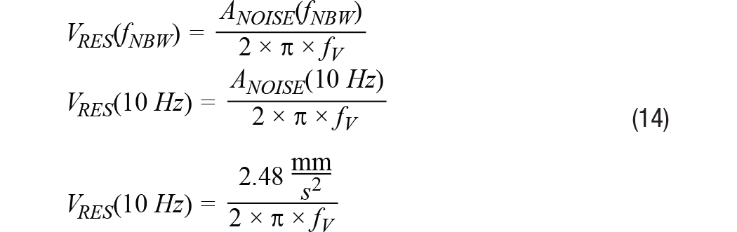 MEMS振動(dòng)監(jiān)控：從加速度到速度