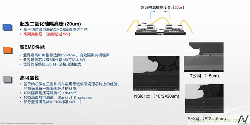 納芯微：數字隔離助力新能源汽車安全隔離的新挑戰