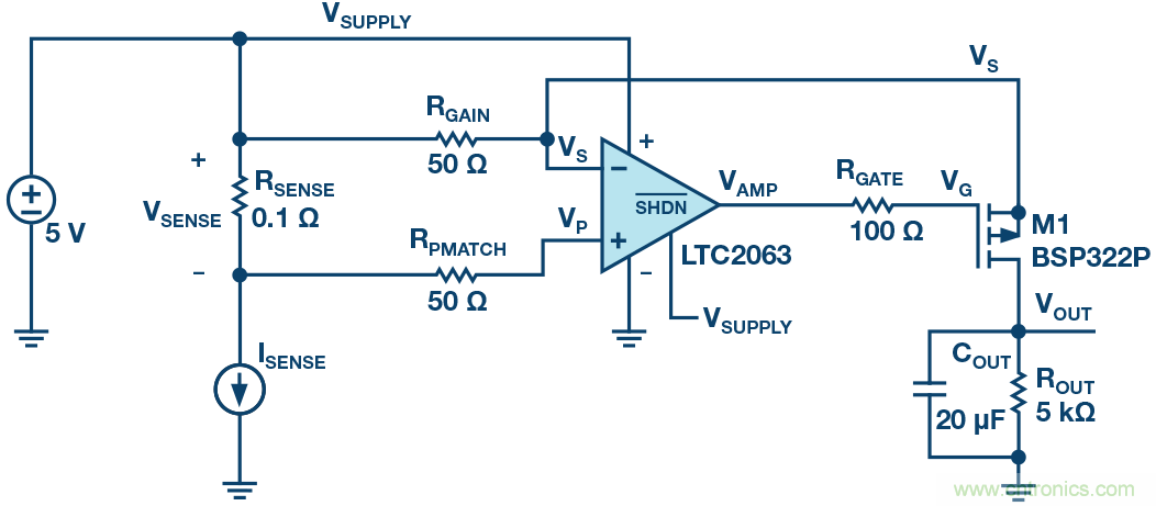 為什么要在 MOSFET 柵極前面放一個(gè) 100 Ω 電阻？