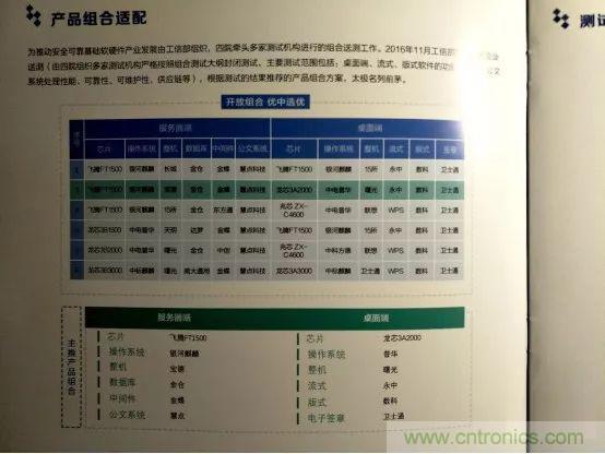 若美國全面禁售芯片，中國武器裝備會(huì)不會(huì)癱瘓？看完此文你就懂了