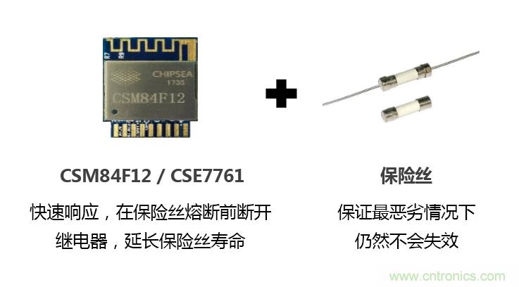 芯海科技推出全新智能計量模組，業(yè)界體積最小