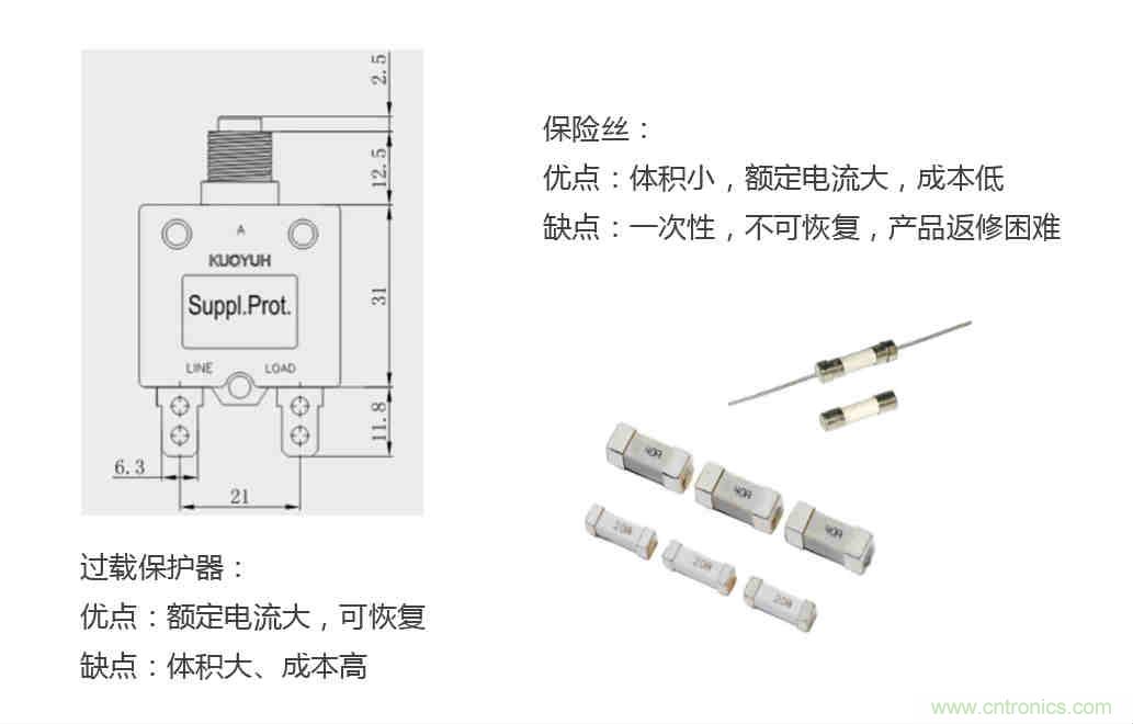 芯海科技推出全新智能計量模組，業(yè)界體積最小