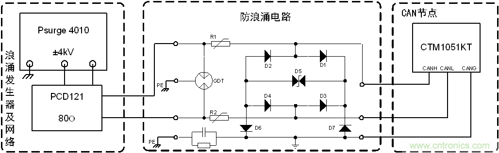 如何提升CAN總線浪涌防護？