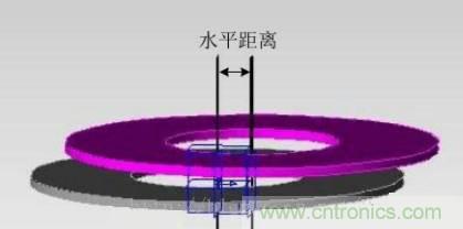 一篇讀懂無線充電技術（附方案選型分析）