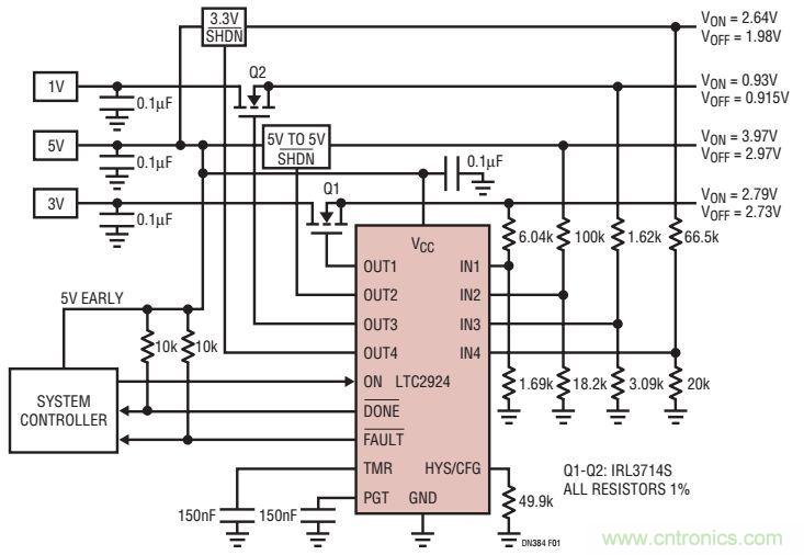 如何防止系統受損？從電源排序入手