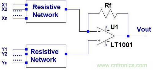 計(jì)算各種運(yùn)放電路的輸出失調(diào)