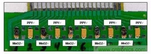 最深入最經典的電容剖析