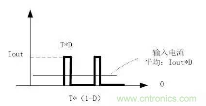 選個電容而已，有那么難么？