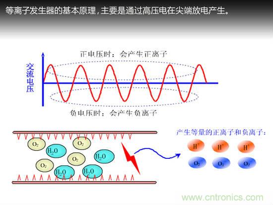 沒想象的那么簡單 汽車自動空調技術解析