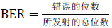 大牛干貨：軟件無線電的設計和測試