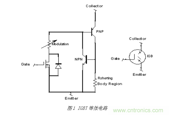 詳解MOSFET與IGBT的本質區別