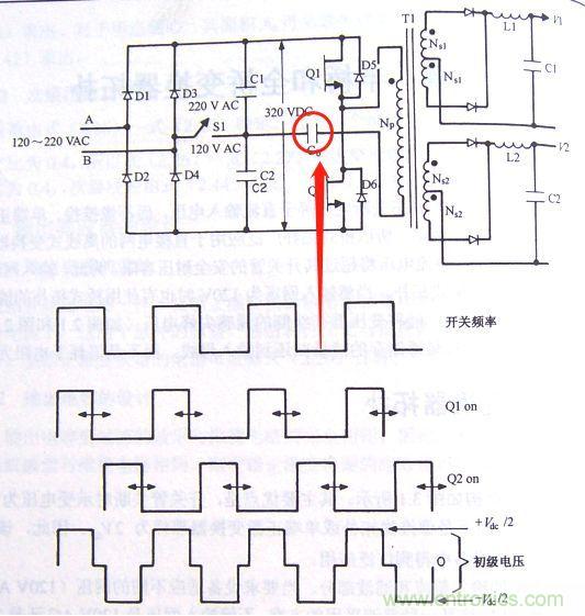 【防偏磁】半橋隔直電容計(jì)算方法！