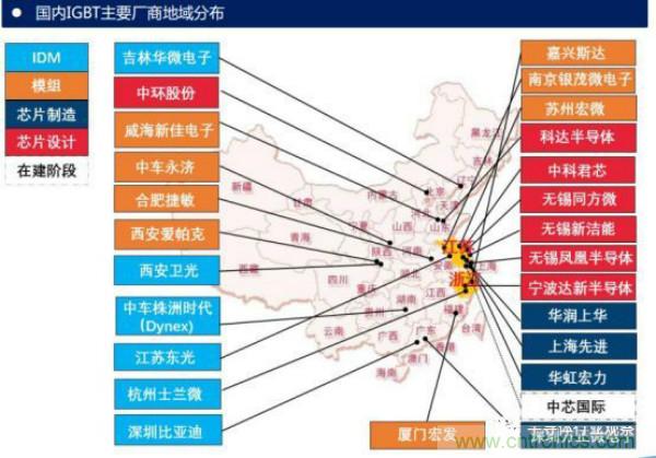 堪稱工業中的“CPU”：IGBT，中外差距有多大