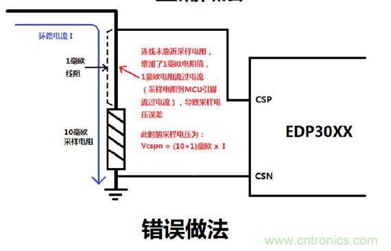 一招教你如何制作一個全兼容快充適配器