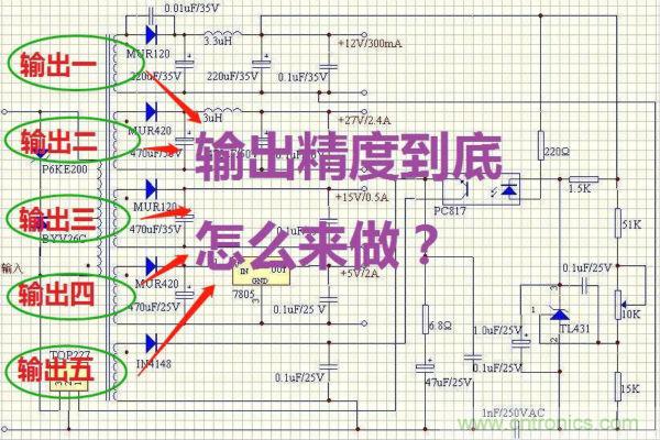 多路輸出電源，能量分配與輸出精度！