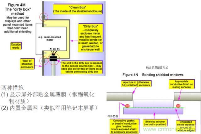 原來金屬外殼屏蔽EMI大有講究！