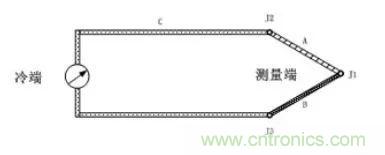 熱電偶基礎知識