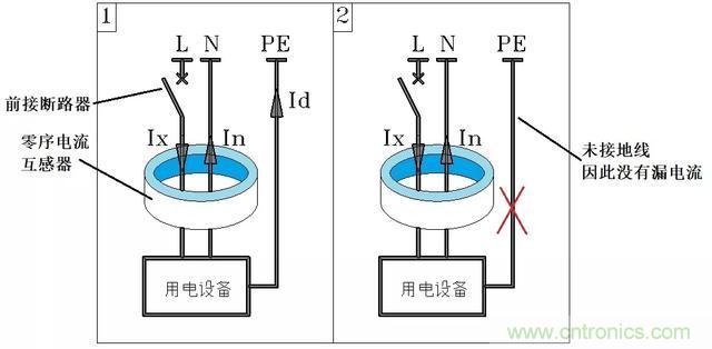 說說1P+N與2P漏電開關在選用上的區別！