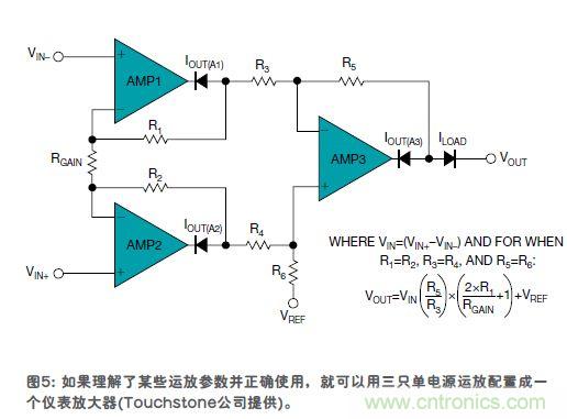 傳感器的信號調節技術