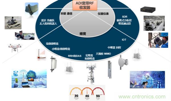 泰國少年足球隊救援RadioVerse顯神威，創新技術災難救援通信設備受關注