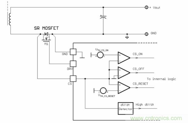 為Type-C連接器傳輸開發優化的電源適配器