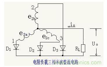 解析單相、三相，半波、整波整流電路