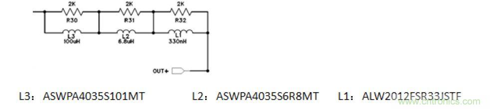 摸不透的EMC？四大實(shí)例幫你快速完成PoC濾波網(wǎng)絡(luò)設(shè)計