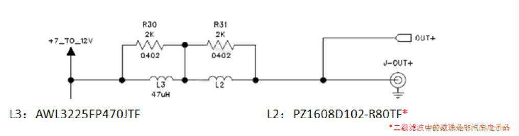 摸不透的EMC？四大實(shí)例幫你快速完成PoC濾波網(wǎng)絡(luò)設(shè)計