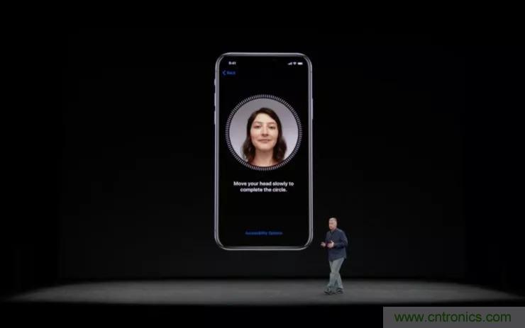 Face ID 與3D傳感技術