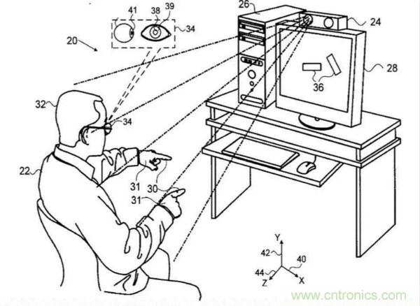 Face ID 與3D傳感技術