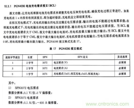 如何區分恒流充電和恒壓充電電路？