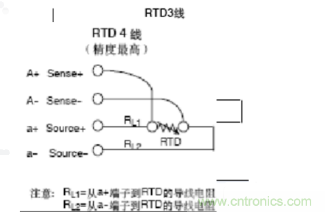 熱電阻四線制、三線制、兩線制的區別對比分析