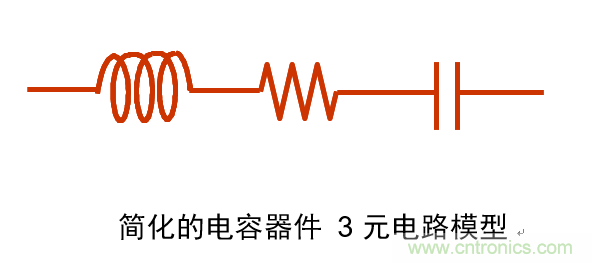 電容的Q值和D值是什么？Q值和D值有什么作用？