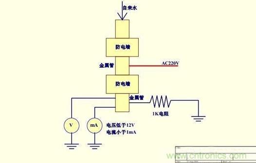 詳談水電阻的相關知識