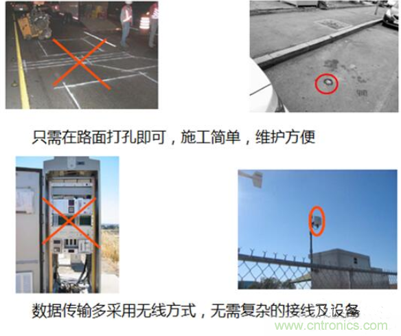 解析隧道磁阻技術（TMR）及其應用簡介