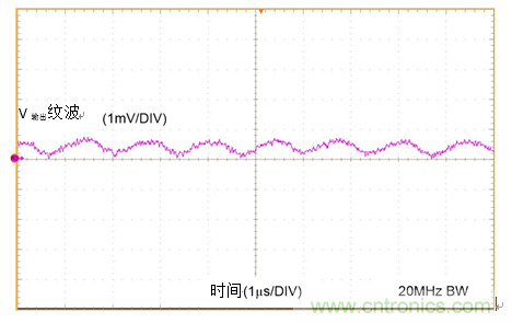 工業(yè)傳感器供電采用開(kāi)關(guān)穩(wěn)壓器方案真的好嗎？