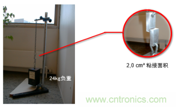 智能可穿戴的路在何方？ 德莎新品熱熔膠系列—抗溶劑、抗化學腐蝕